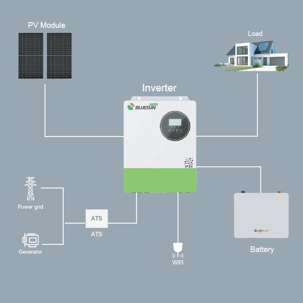 New Product 6.2KW Solar Energy System Single Phase Off Grid Solar Energy System 220V Solar Energy System For Home - Image 6