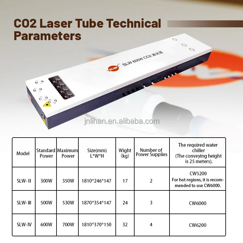 SLW Brand Cnc Tube Laser Cutting Machine 300W/500W/600W (not Include Power Supply) Laser Tube for CO2 Laser Cutting Machine - Image 4